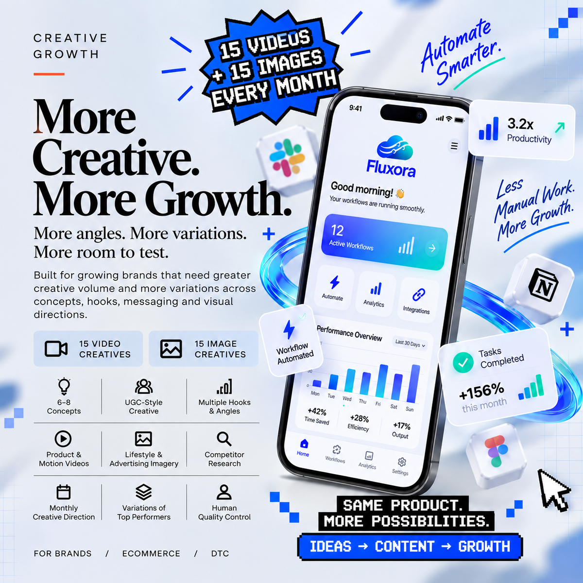 Creative Growth